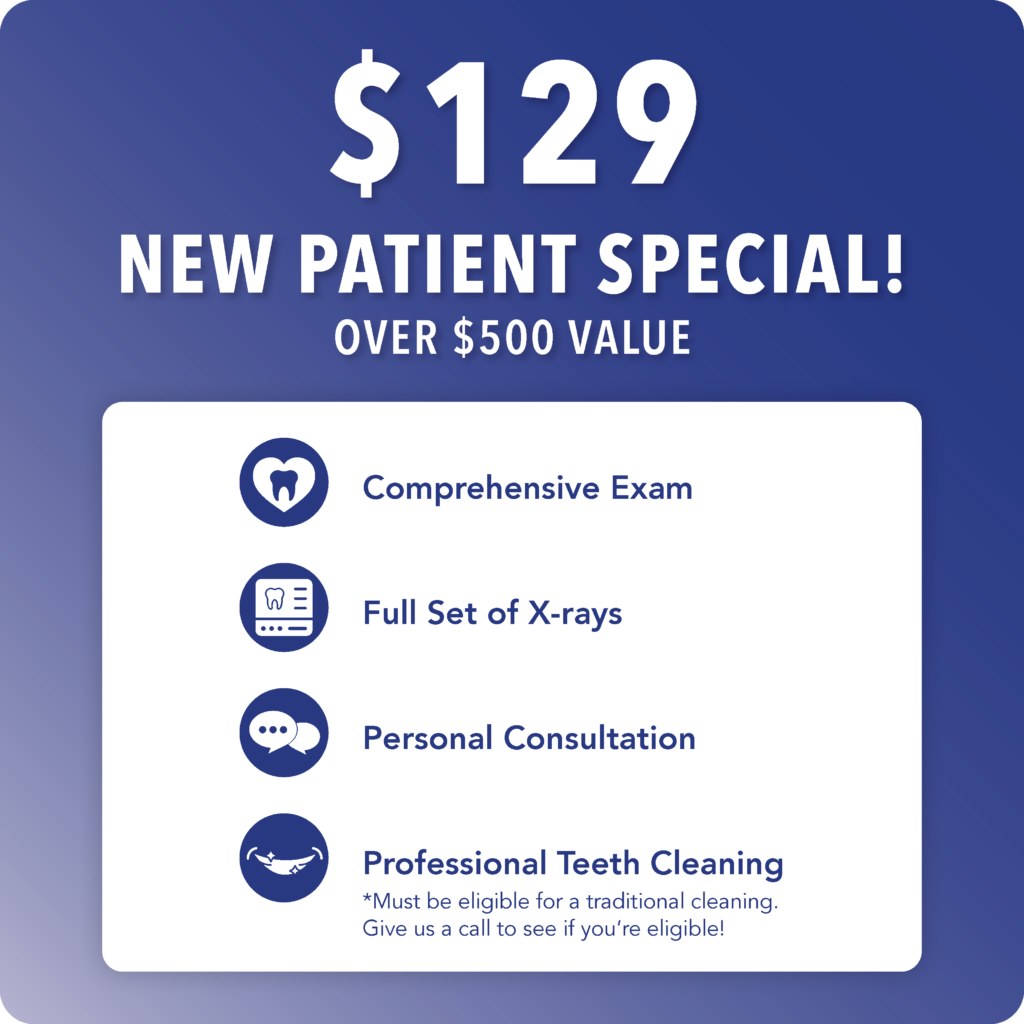 Promotional graphic for a dental clinic offering a New Patient Special at $129, valued over $500. Includes a comprehensive exam, full set of X-rays, personal consultation, and professional teeth cleaning, set against a deep blue background with white and blue icons.